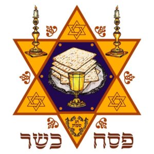 Passover Bread plate Illustrations and its symbols with the word Passover written in Hebrew Language