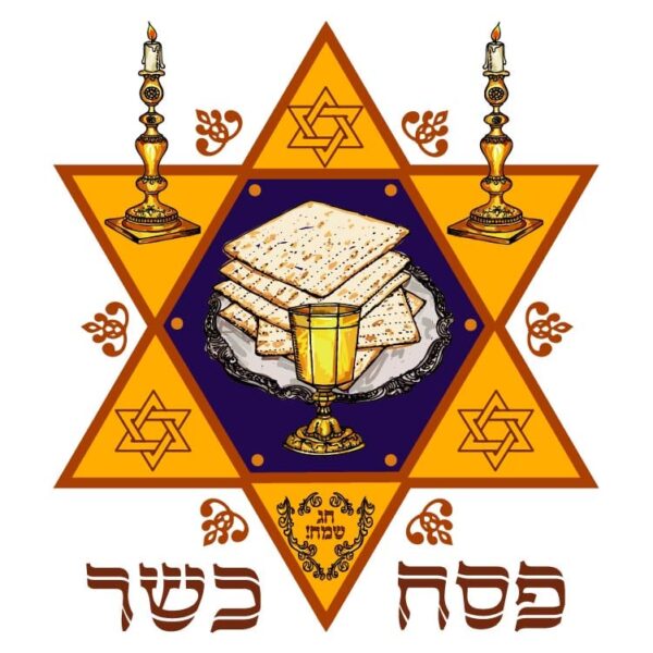 Passover Bread plate Illustrations and its symbols with the word Passover written in Hebrew Language