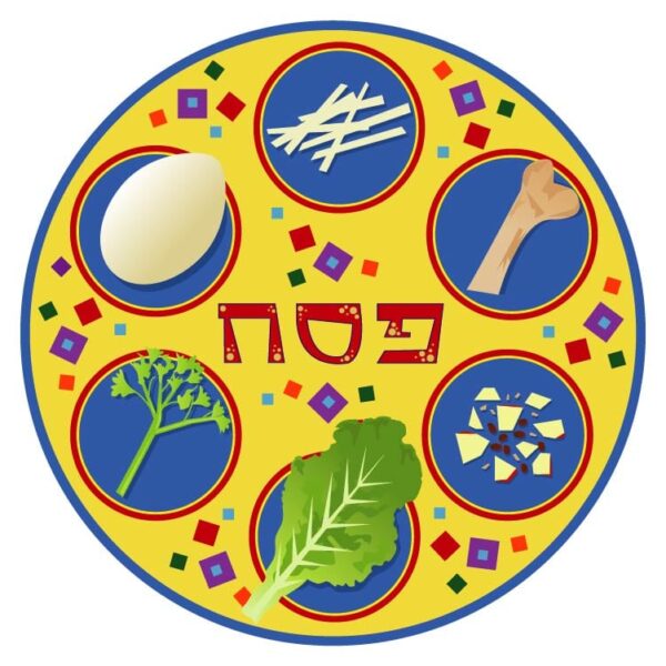Passover plate and its symbols with the word passover written in hebrew in the center