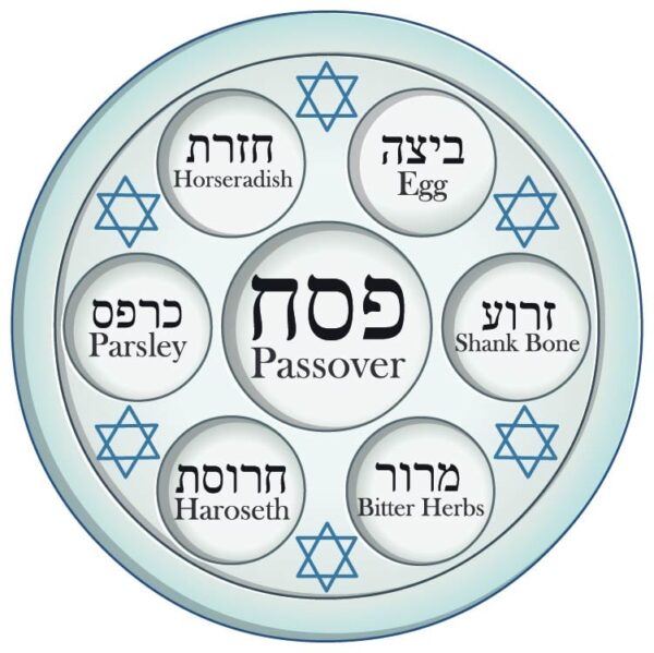 Seder Plate Passover judaica gift for wedding Pesach