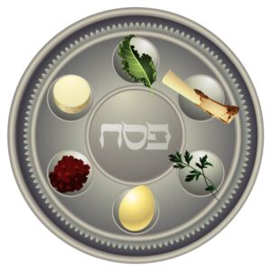 Seder plate with traditional food isolated vector illustration
