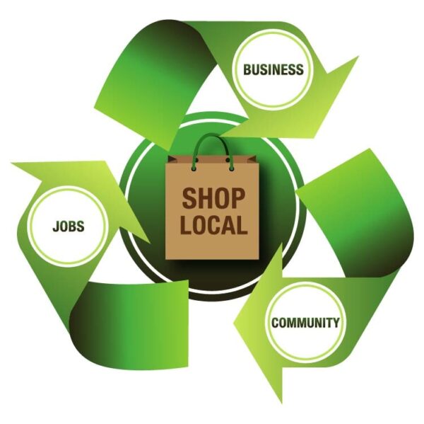 Shop local business community and jobs