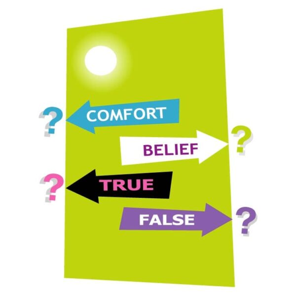 Comfort belief true and false with question mark