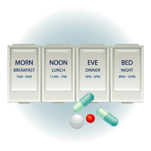 Schedule or Time table for medication pills tablets and drugs to healthcare