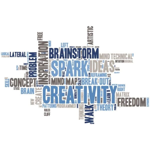 Word Cloud Creativity and Inspiration
