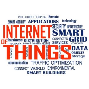 Word Cloud internet things